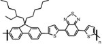 conductive semiconductors